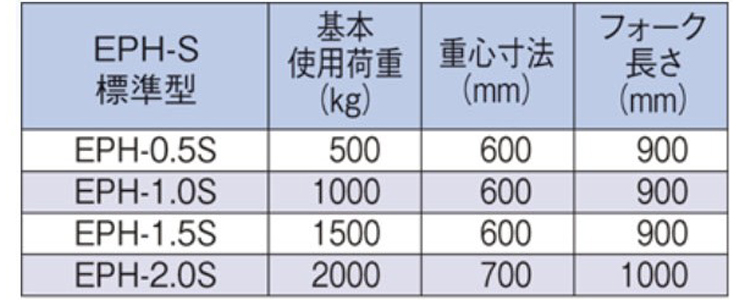 EPH托板吊叉參數圖