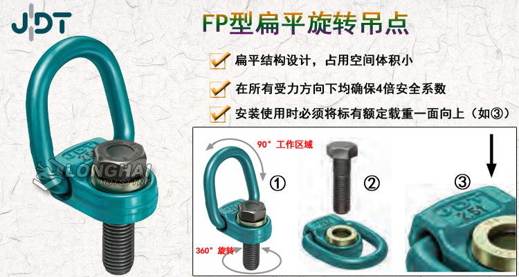 FP型扁平旋轉吊點